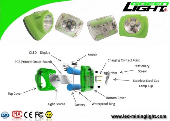 عملکرد هشدار کم مصرف چراغ جلو چراغ LED قابل شارژ با روشنایی بالا 13000lux