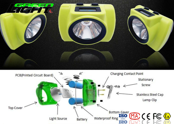 6.8Ah باتری بی سیم درپوش لامپ استخراج قابل شارژ انفجار قابل شارژ ATEX M1 IP68