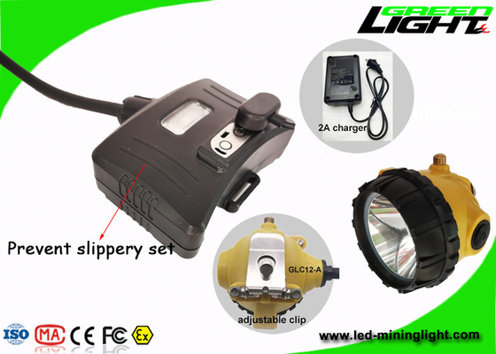 چراغ جلو Cree قابل شارژ 25000lux ، چراغ جلو LED ضد آب با ایمنی بالا فوق العاده روشن
